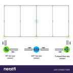 4 Panels LED Ceiling Light – 31,680 Lumens Ultra-Bright for Auto Shops, Warehouse & Gyms, Cool White