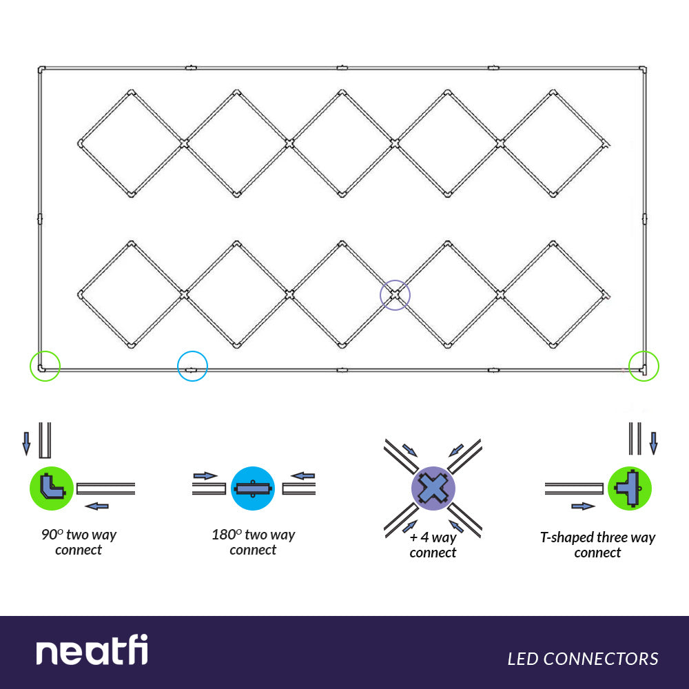 56,320 Lumens Ultra-Bright Diamond Grid LED Ceiling Light for Basements, Shops & Gyms, Blue