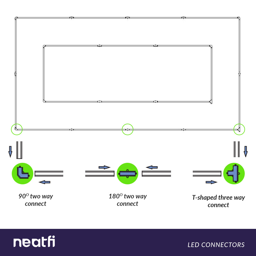 2 Rectangles LED Car Garage Light – 35,200 Lumens, Easy Installation for Shops & Gyms, Cool White