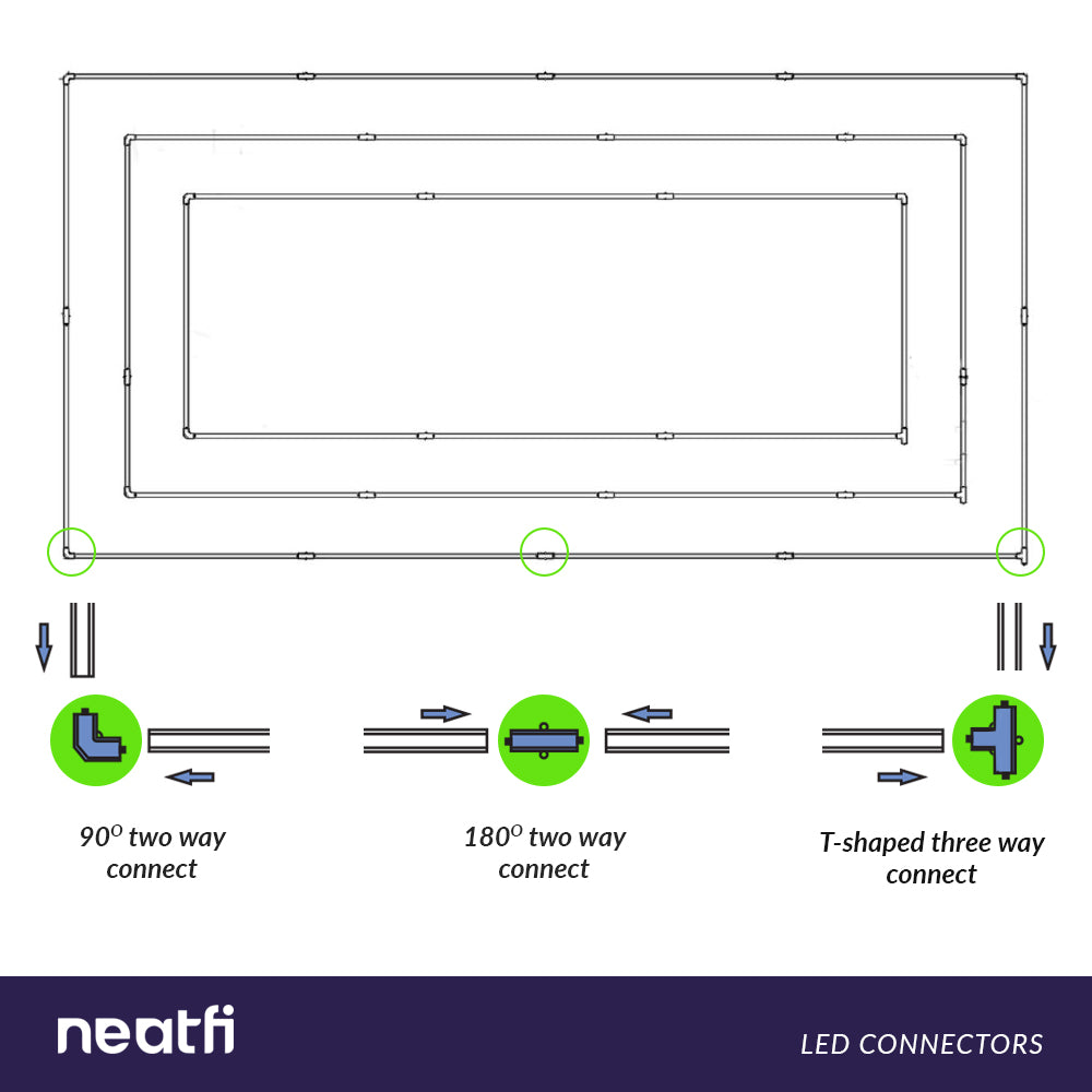 3 Rectangles LED Ceiling Light – 52,800 Lumens, Easy Installation for Shops & Salons, Blue