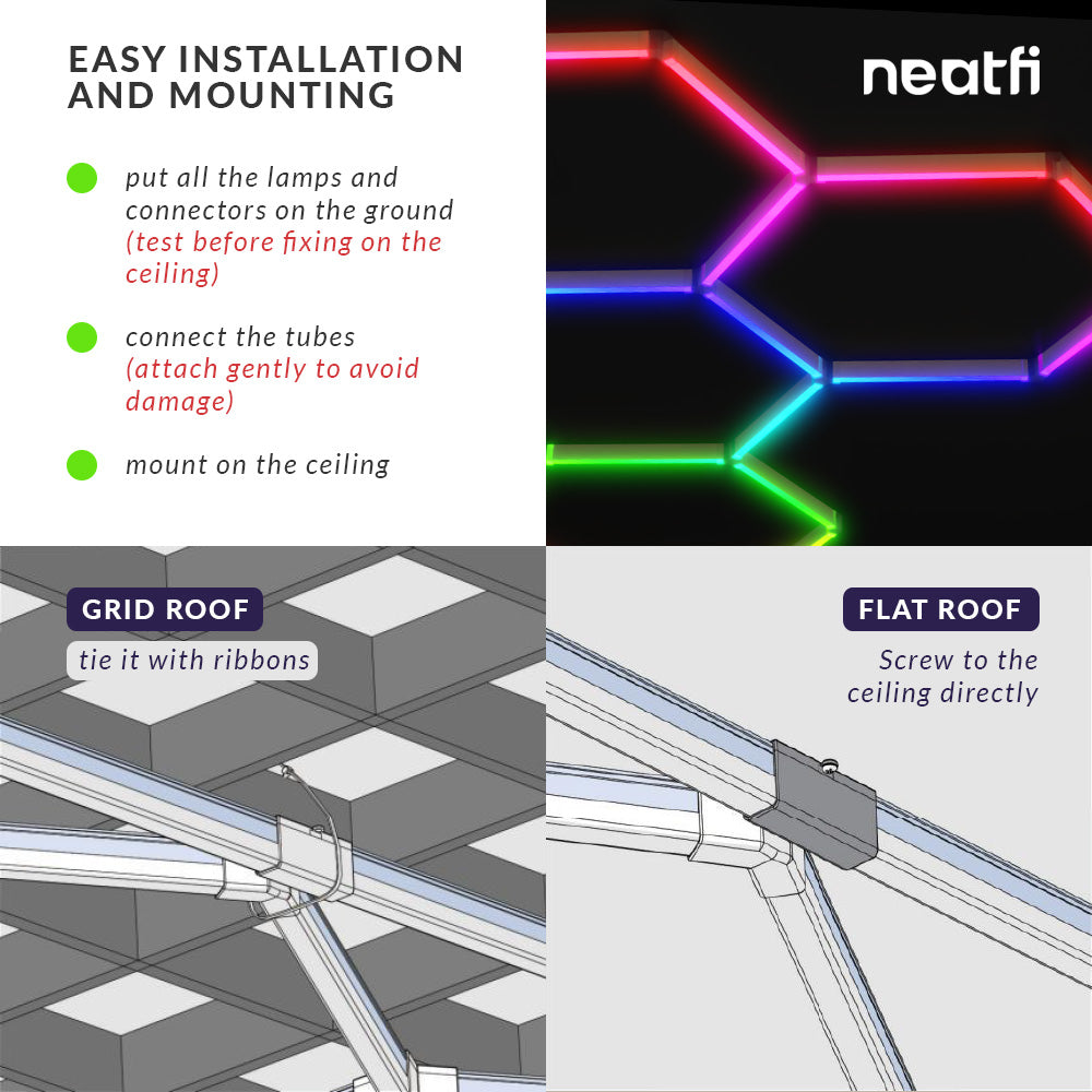 5 Hex Grids RGB LED Ceiling Light – P54 Rated Shop Lighting for Gaming Rooms & Home Theaters
