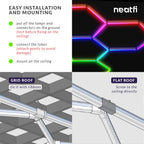 5 Hex Grids RGB LED Ceiling Light – P54 Rated Shop Lighting for Gaming Rooms & Home Theaters