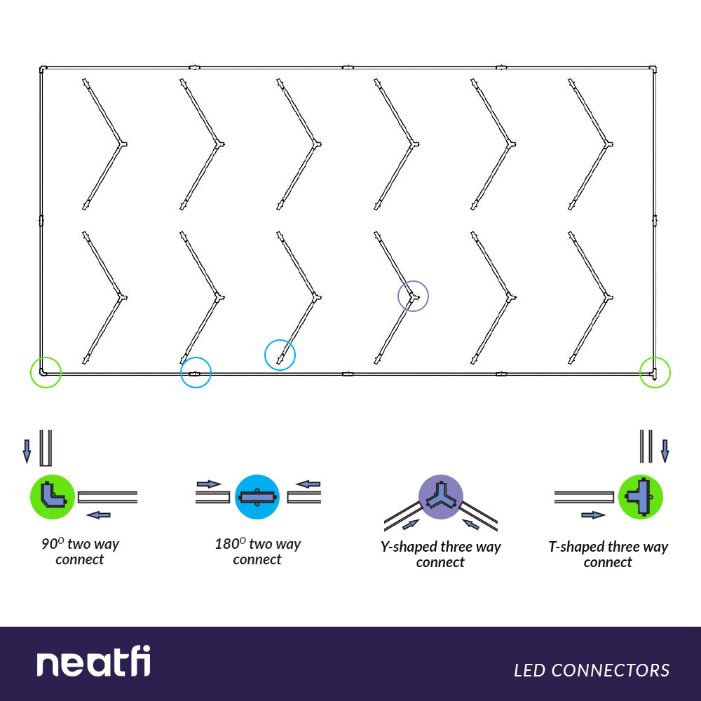 12-Arrow Shape Ultra-Bright LED Ceiling Light - 42,2400 Lumens for Warehouses & Gyms
