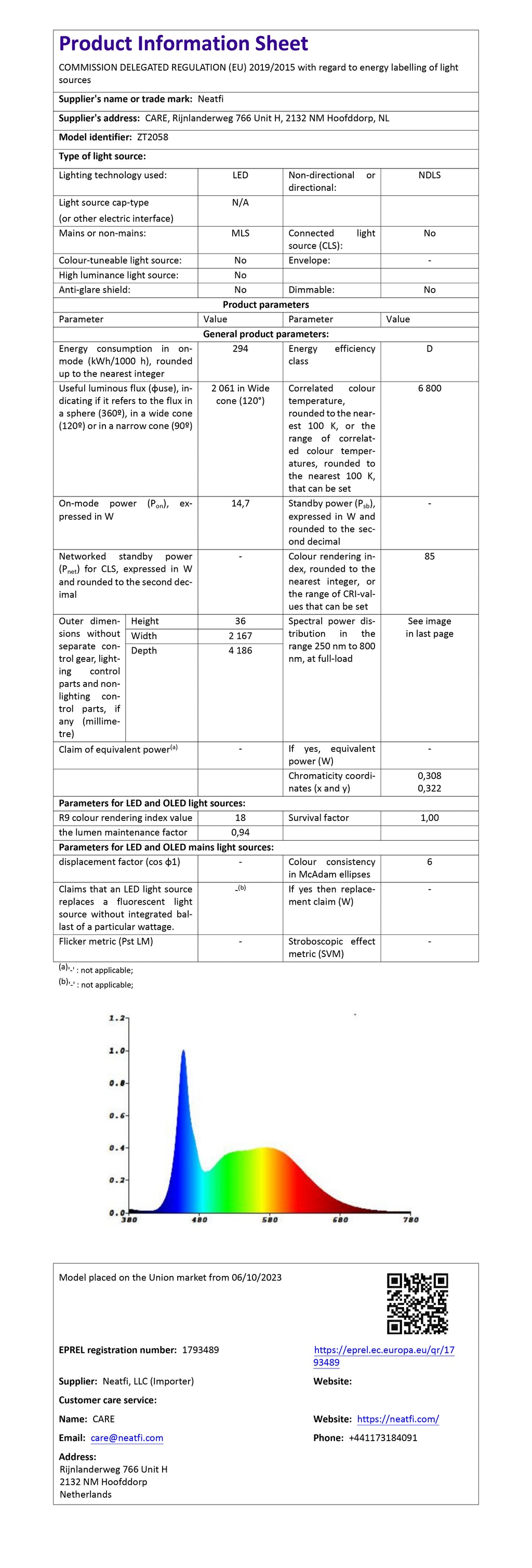 2 Rectangles LED Car Garage Light – 35,200 Lumens, Easy Installation for Shops & Gyms, Cool White