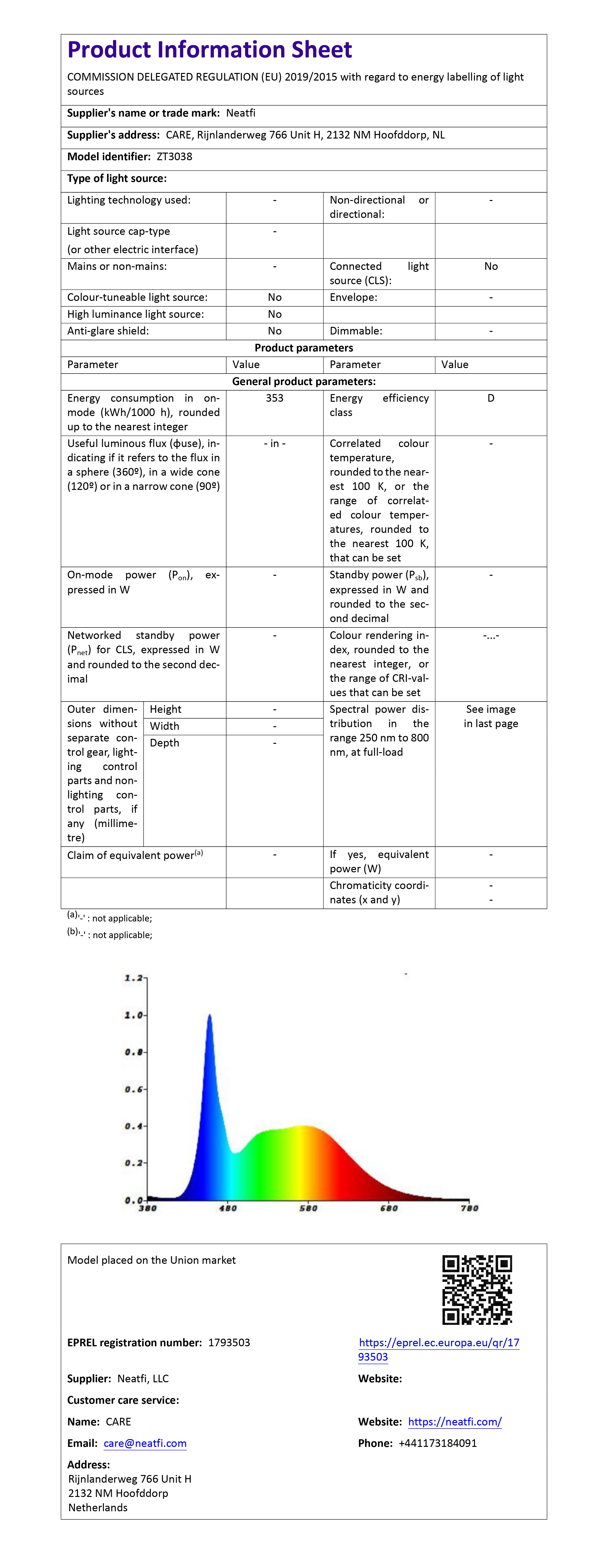 56,320 Lumens Ultra-Bright Diamond Grid LED Ceiling Light for Basements, Shops & Gyms, Cool White