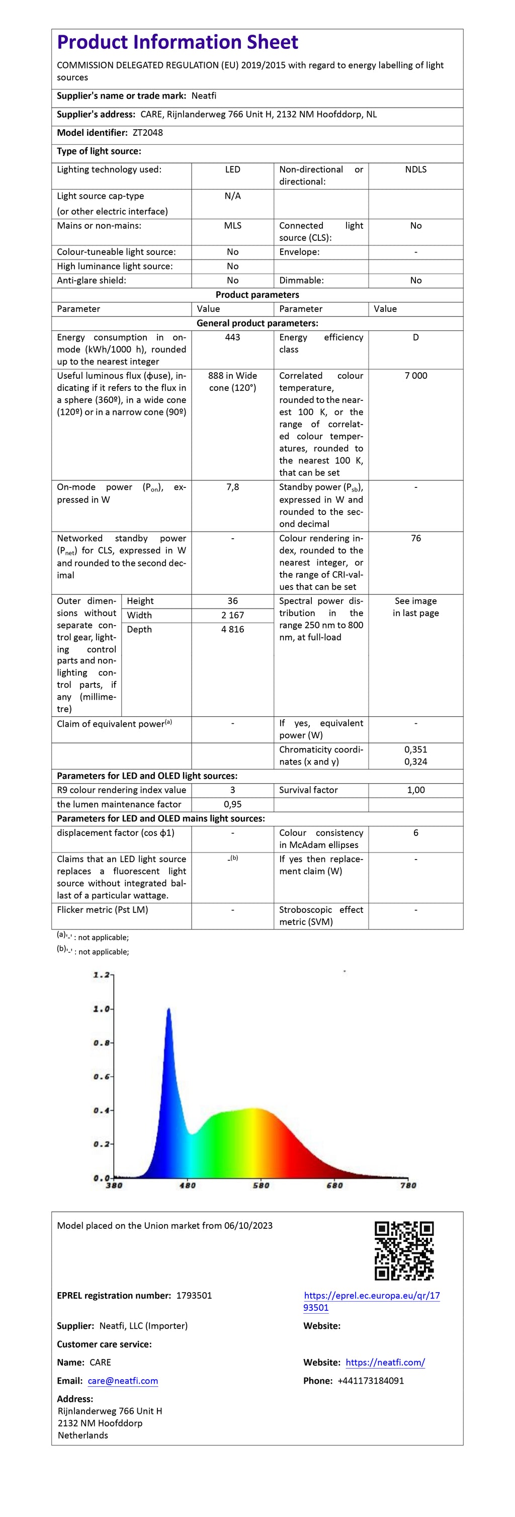 3 Rectangles LED Ceiling Light – 52,800 Lumens, Easy Installation for Shops & Salons, Cool White