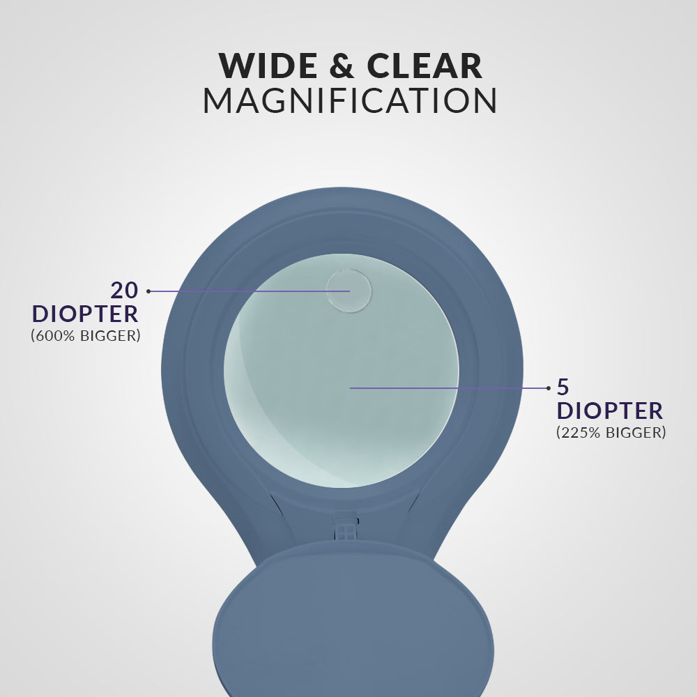 5" Wide Bifocals Lens – 1200 Lumens LED Magnifying Lamp for Crafts & Detail Works, Clamp Mount, Gray