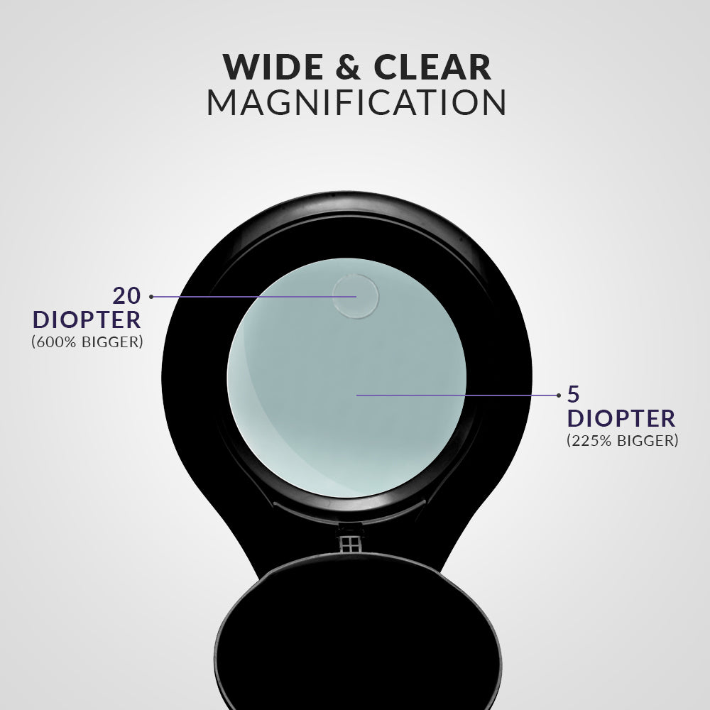 5" Wide Lens Bifocals 1,200 Lumens Super LED Magnifying Lamp - Black