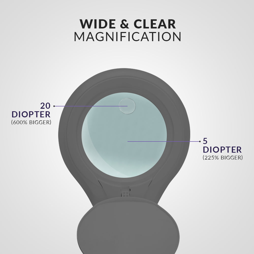 5" Wide Bifocal Lens – 1200 Lumens LED Magnifying Lamp for Crafts & Detail Works, Clamp Mount, Silver