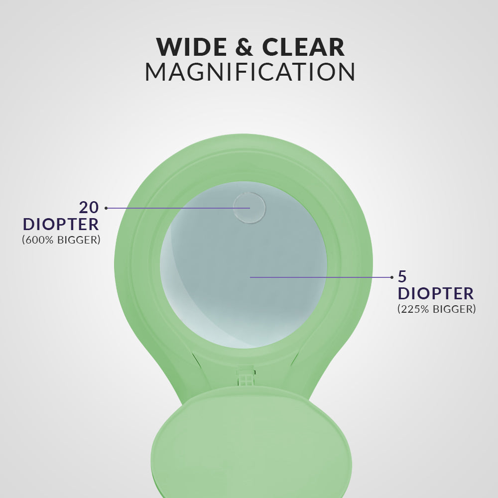 5 Wide Lens Bifocals 1,200 Lumens Super LED Magnifying Lamp - Silver –  Neatfi
