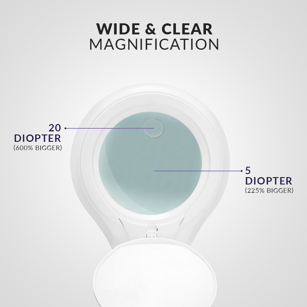 (New Model) Neatfi Bifocals 1,200 Lumens Super LED Magnifying Floor Lamp with Rolling Base, 5 Diopter with 20 Diopter, Dimmable, 5 Inches Diameter
