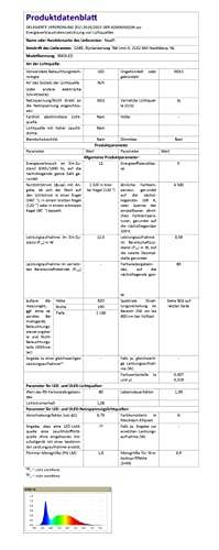 5" Wide Bifocal Lens – 1200 Lumens LED Magnifying Lamp for Crafts & Detail Works, Clamp Mount, Black
