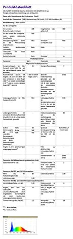 22” Wide Shade LED Desk Lamp with Clamp – 2500 Lumens Task Light for Workbench & Crafts, White