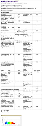 3500 Lumens LED Desk Lamp – 26” Ultra-Wide Shade, Non-Flickering Task Light with Clamp, Black