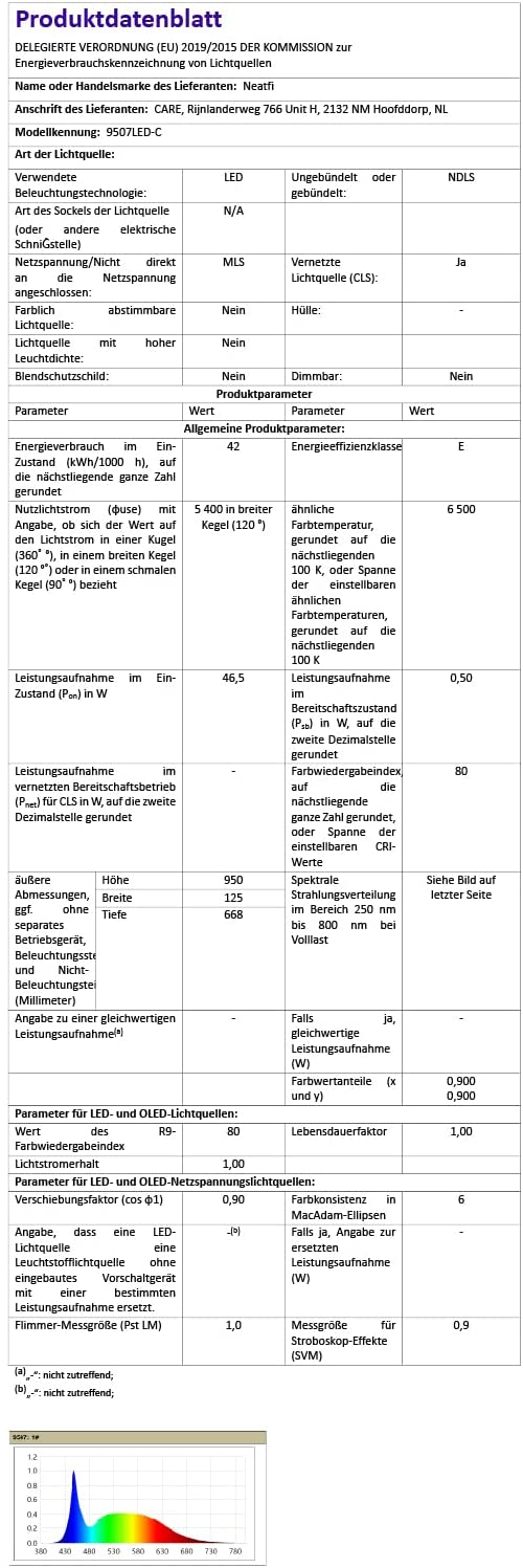 3500 Lumens LED Desk Lamp – 26” Ultra-Wide Shade, Non-Flickering Task Light with Clamp, Black