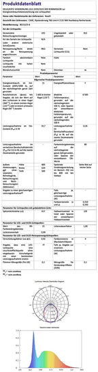 1600 Lumens LED Desk Lamp with Clamp – 22" Wide Shade, Adjustable & Non-Polar Dimming Light, Black