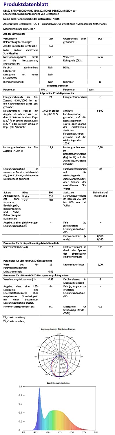 1600 Lumens LED Desk Lamp with Clamp – 22" Wide Shade, Adjustable & Non-Polar Dimming Light, Black