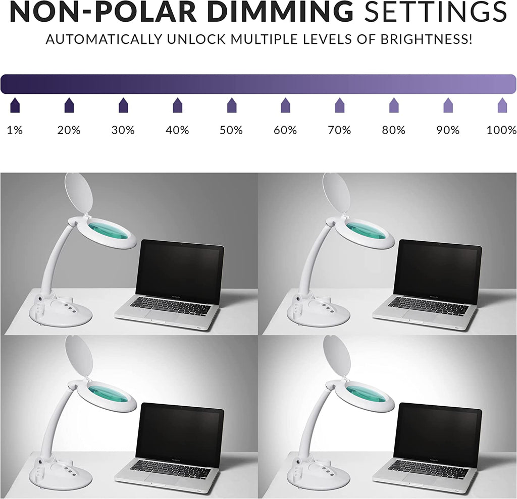 5" Elite LED Magnifying Glass Lamp with Dust Cover