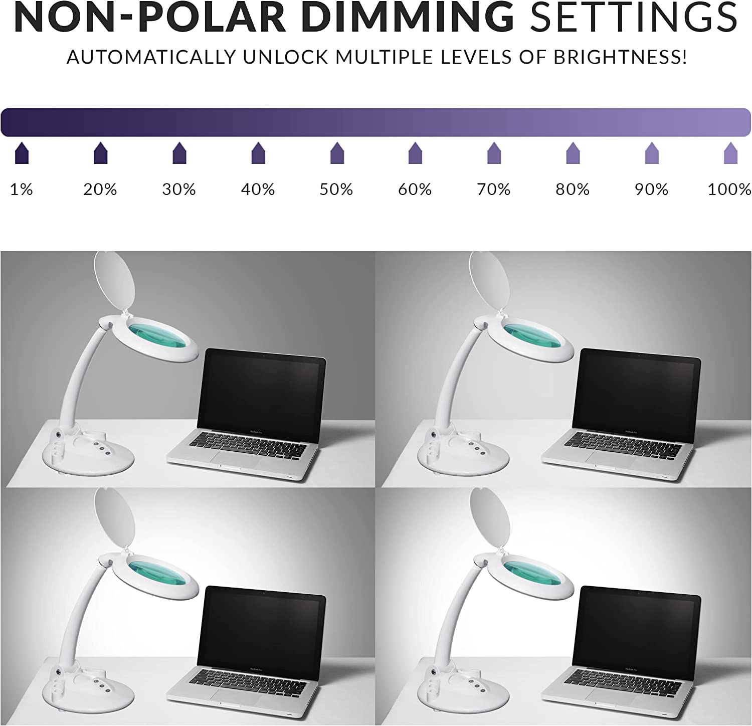 5" Elite LED Magnifying Glass Lamp with Dust Cover