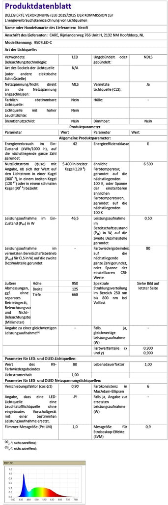 9507LED-C Product Fiche