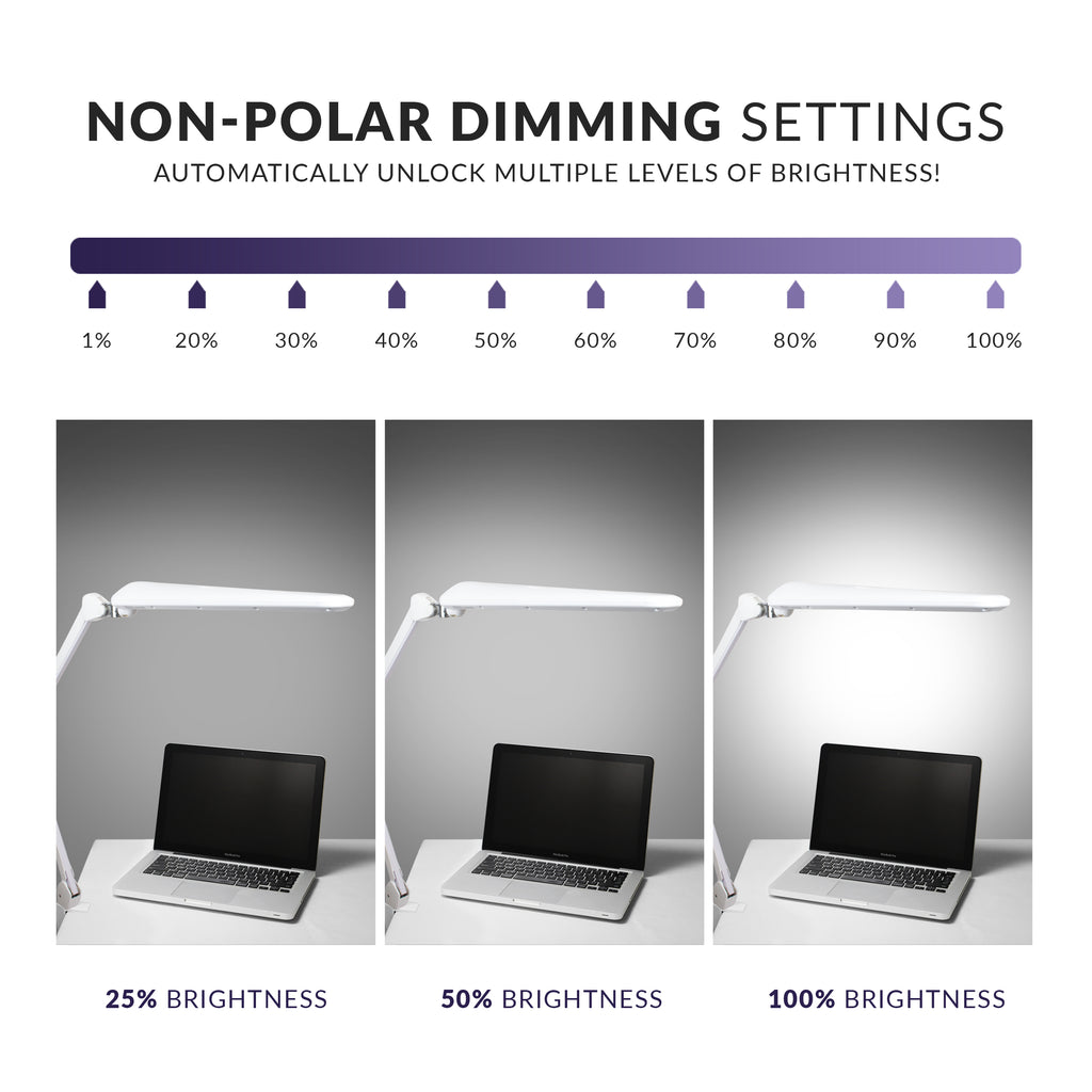 17" Wide Shade Elite Desk Lamp with Clamp – Adjustable & Non-polar Dimming Light, White