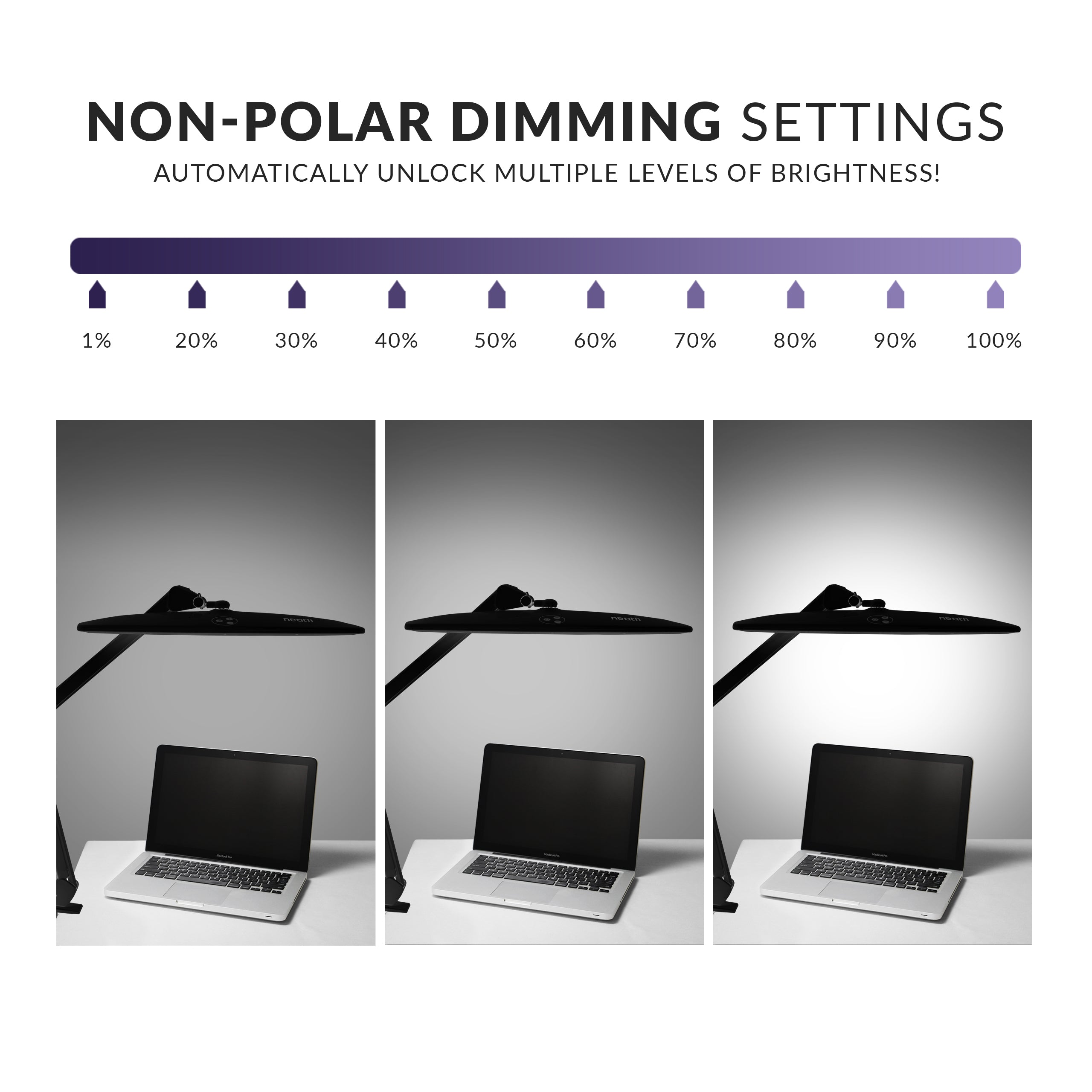 1600 Lumens LED Desk Lamp with Clamp – 22" Wide Shade, Adjustable & Non-Polar Dimming Light, Black